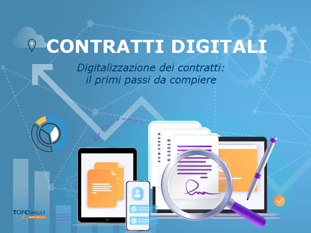 Digitalizzazione dei contratti aziendali: strumenti e vantaggi