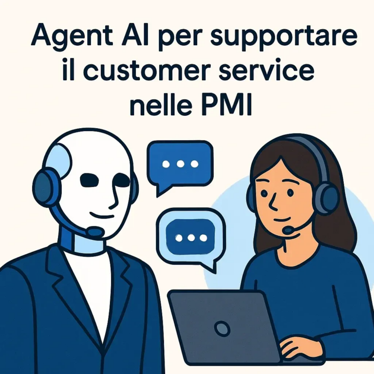 Agent AI per supportare il customer service nelle PMI