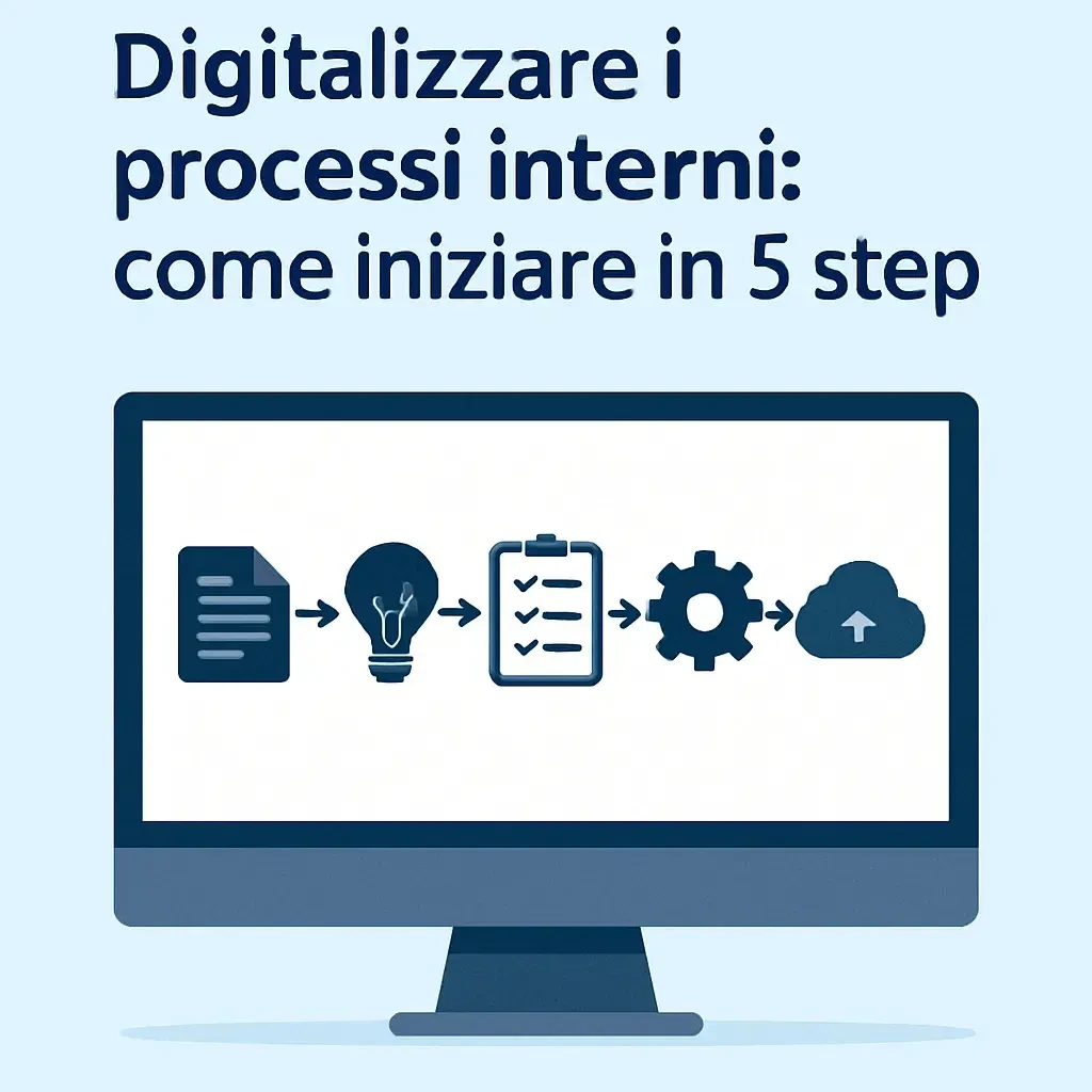 Digitalizzare i processi interni: come iniziare in 5 step