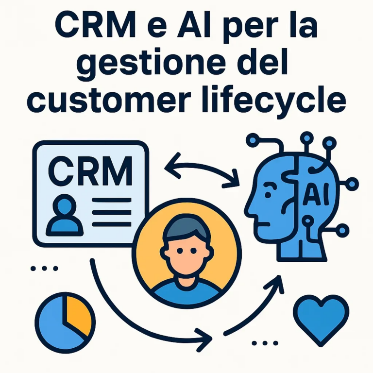 CRM e AI per la gestione del customer lifecycle