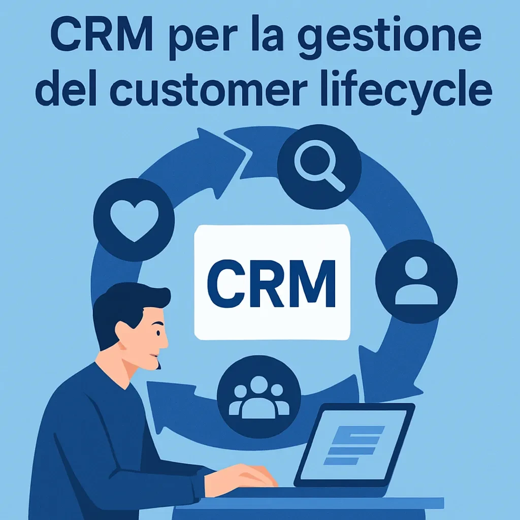 CRM per la gestione del customer lifecycle