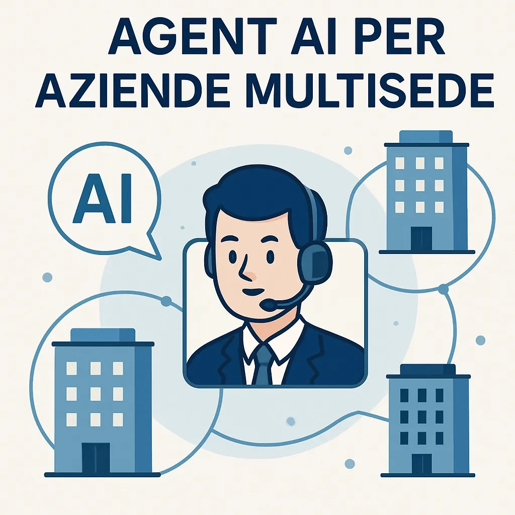 Agent AI per aziende multisede